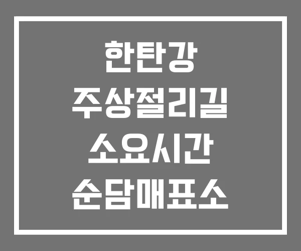 한탄강 주상절리길 소요시간 순담매표소 안내도